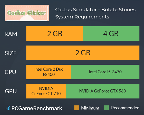 Cactus Simulator - Bofete Stories System Requirements PC Graph - Can I Run Cactus Simulator - Bofete Stories