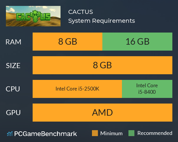 CACTUS System Requirements PC Graph - Can I Run CACTUS