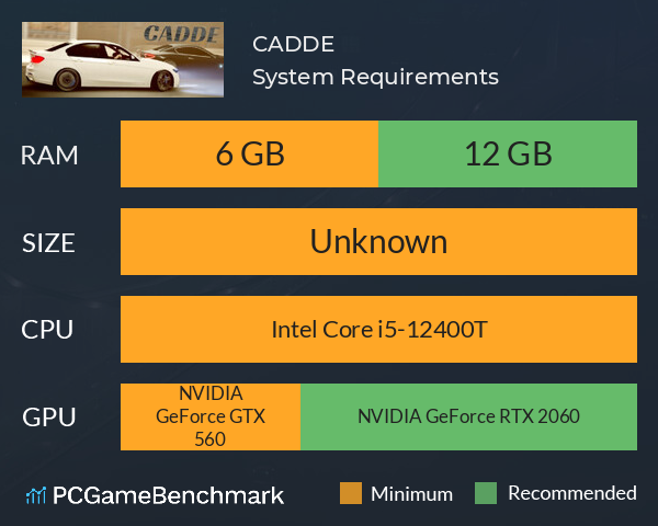 CADDE System Requirements PC Graph - Can I Run CADDE