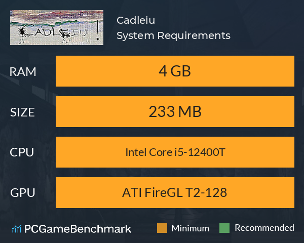 Cadleiu System Requirements PC Graph - Can I Run Cadleiu