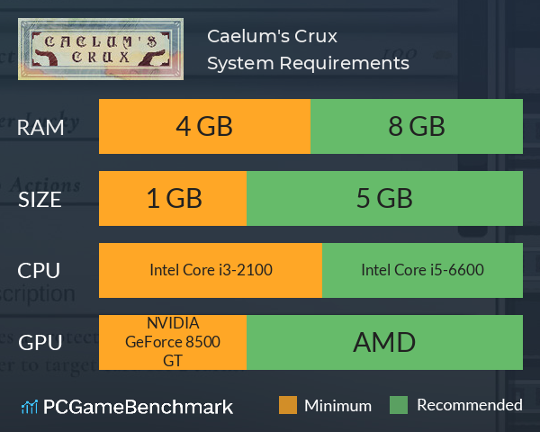 Caelum's Crux System Requirements PC Graph - Can I Run Caelum's Crux