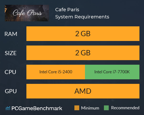 Cafe Paris System Requirements PC Graph - Can I Run Cafe Paris