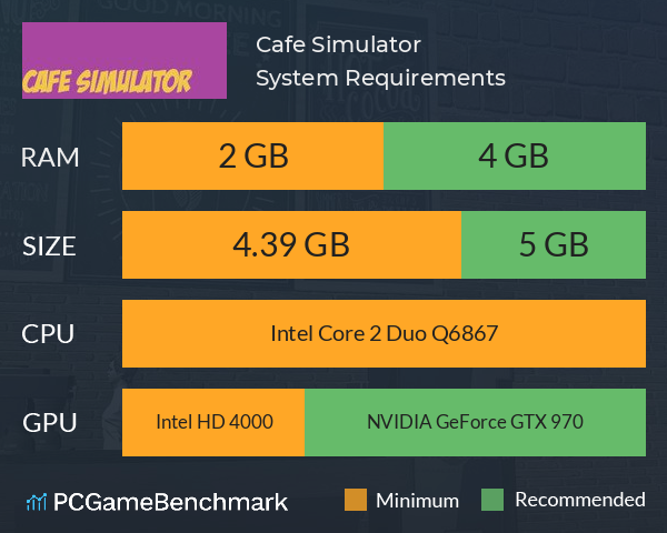 Cafe Simulator System Requirements PC Graph - Can I Run Cafe Simulator