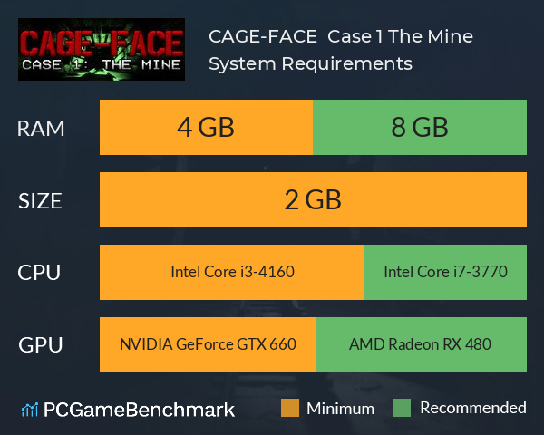 CAGE-FACE | Case 1: The Mine System Requirements PC Graph - Can I Run CAGE-FACE | Case 1: The Mine