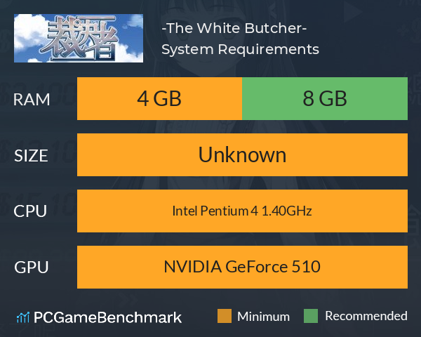 裁決者 -The White Butcher- System Requirements PC Graph - Can I Run 裁決者 -The White Butcher-