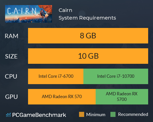 Cairn System Requirements PC Graph - Can I Run Cairn