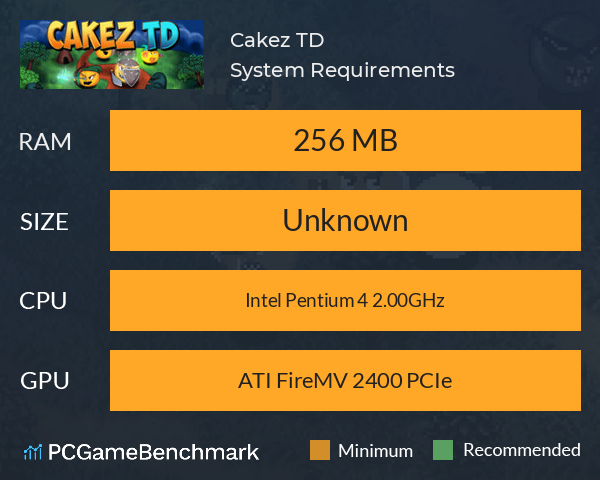 Cakez TD System Requirements PC Graph - Can I Run Cakez TD