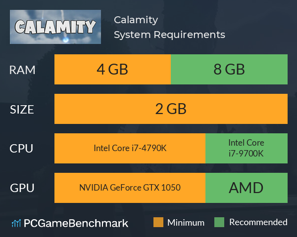 Calamity System Requirements PC Graph - Can I Run Calamity