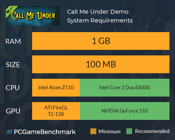 Call Me Under Demo System Requirements PC Graph - Can I Run Call Me Under Demo