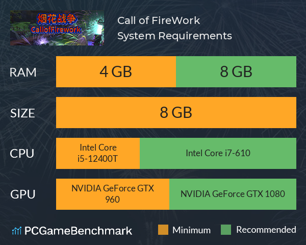 Call of FireWork System Requirements PC Graph - Can I Run Call of FireWork