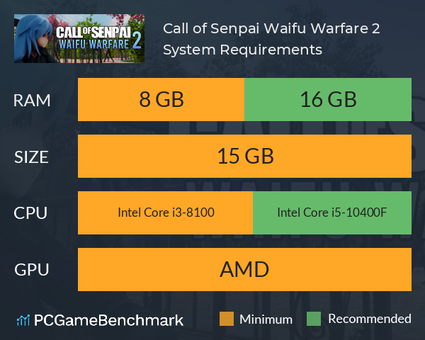 Call of Senpai: Waifu Warfare 2 System Requirements PC Graph - Can I Run Call of Senpai: Waifu Warfare 2