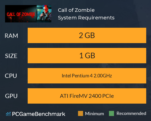 Call of Zombie System Requirements PC Graph - Can I Run Call of Zombie