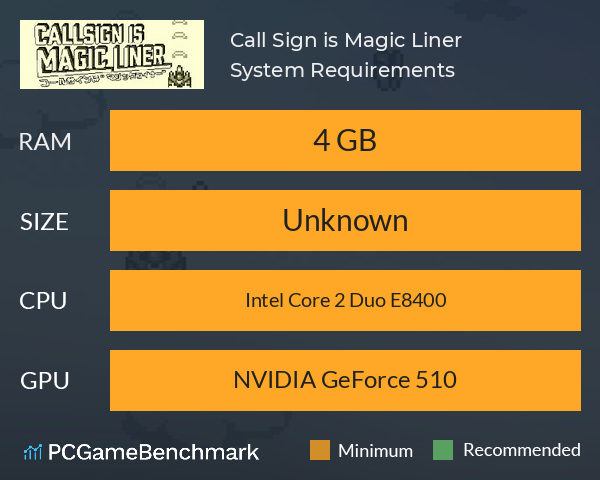 Call Sign is Magic Liner System Requirements PC Graph - Can I Run Call Sign is Magic Liner