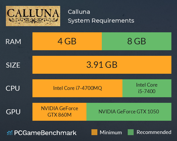 Calluna System Requirements PC Graph - Can I Run Calluna