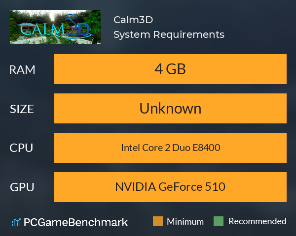 Calm3D System Requirements PC Graph - Can I Run Calm3D