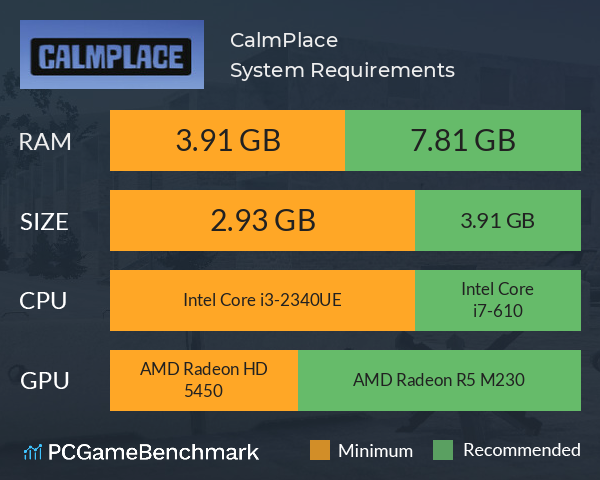 CalmPlace System Requirements PC Graph - Can I Run CalmPlace