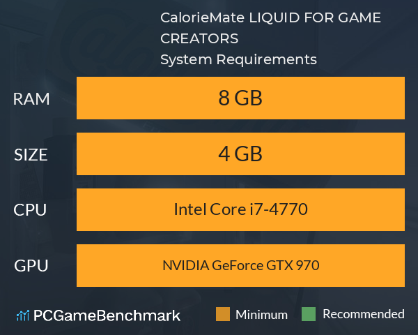 CalorieMate LIQUID FOR GAME CREATORS System Requirements PC Graph - Can I Run CalorieMate LIQUID FOR GAME CREATORS