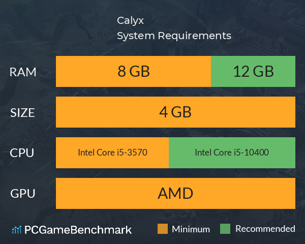 Calyx System Requirements PC Graph - Can I Run Calyx