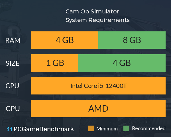 Cam Op Simulator System Requirements PC Graph - Can I Run Cam Op Simulator