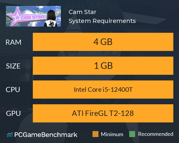 Cam Star! System Requirements PC Graph - Can I Run Cam Star!