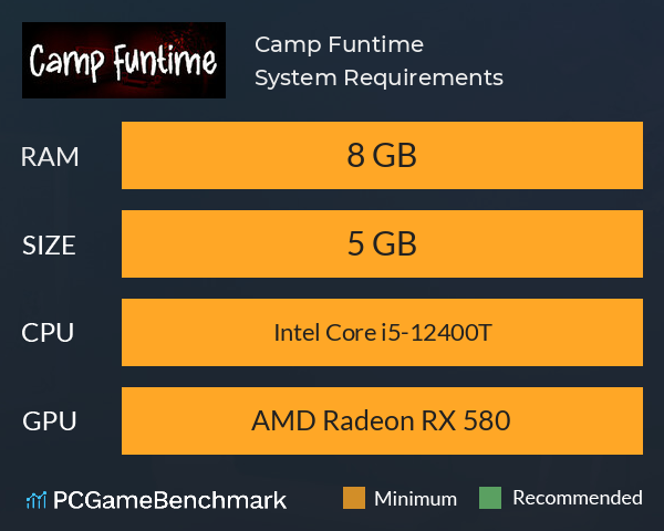 Camp Funtime System Requirements PC Graph - Can I Run Camp Funtime