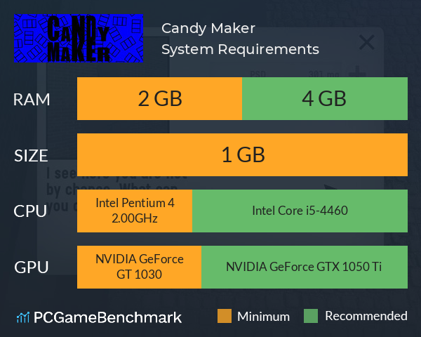 Candy Maker System Requirements PC Graph - Can I Run Candy Maker