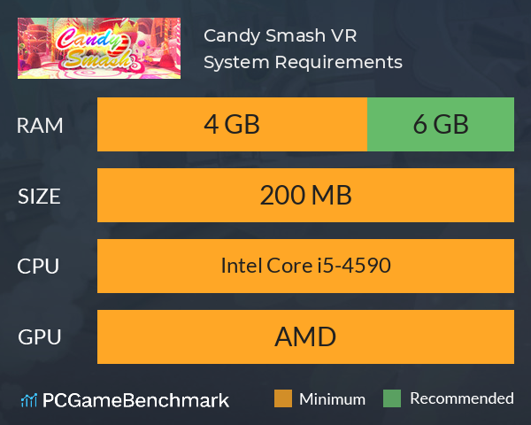 Candy Smash VR System Requirements PC Graph - Can I Run Candy Smash VR