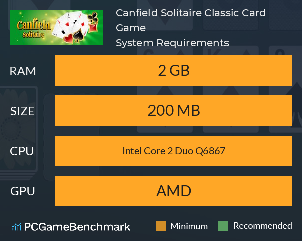 Canfield Solitaire Classic Card Game System Requirements PC Graph - Can I Run Canfield Solitaire Classic Card Game