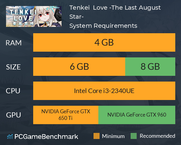 苍蓝恋诗：殆尽的八月之星 | Tenkei * Love -The Last August Star- System Requirements PC Graph - Can I Run 苍蓝恋诗：殆尽的八月之星 | Tenkei * Love -The Last August Star-