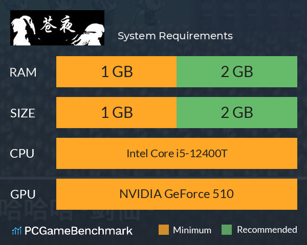 苍夜 System Requirements PC Graph - Can I Run 苍夜