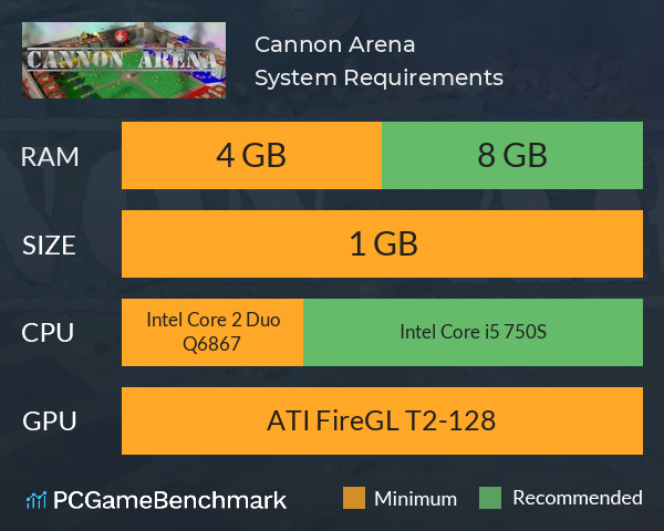 Cannon Arena System Requirements PC Graph - Can I Run Cannon Arena