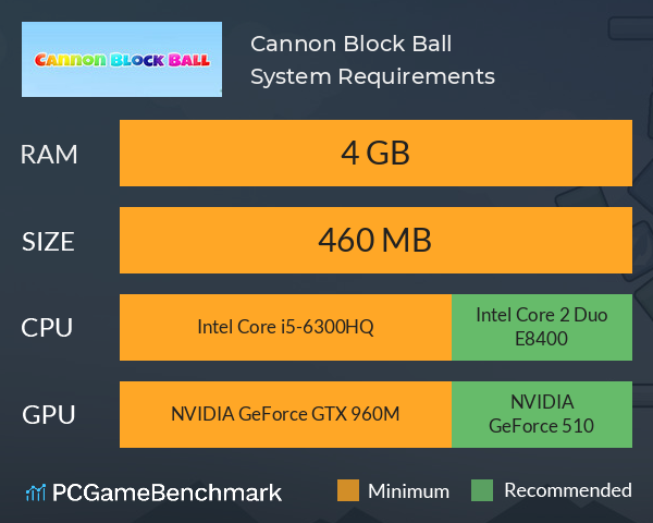 Cannon Block Ball System Requirements PC Graph - Can I Run Cannon Block Ball