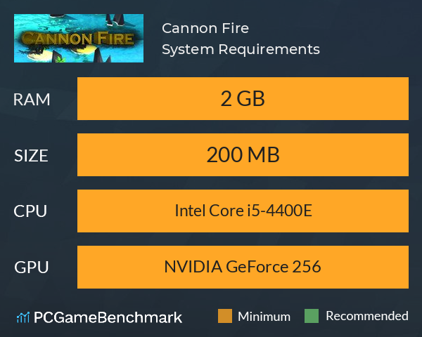 Cannon Fire System Requirements PC Graph - Can I Run Cannon Fire