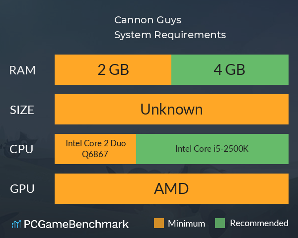 Cannon Guys System Requirements PC Graph - Can I Run Cannon Guys