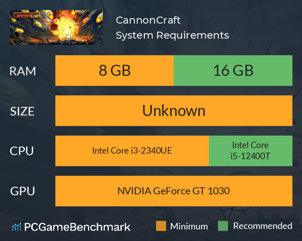 CannonCraft System Requirements PC Graph - Can I Run CannonCraft