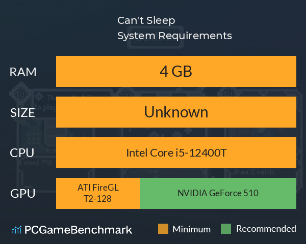 Can't Sleep! System Requirements PC Graph - Can I Run Can't Sleep!