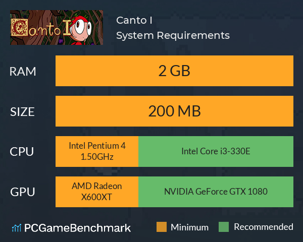 Canto I System Requirements PC Graph - Can I Run Canto I