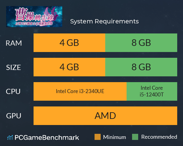 曹操轉生錄：以曹氏宗親會之名稱霸異世界 System Requirements PC Graph - Can I Run 曹操轉生錄：以曹氏宗親會之名稱霸異世界