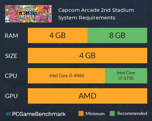 Capcom Arcade 2nd Stadium System Requirements PC Graph - Can I Run Capcom Arcade 2nd Stadium