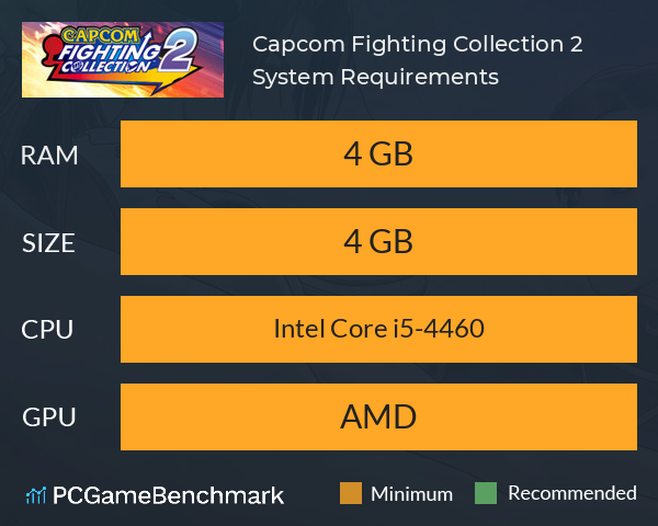 Capcom Fighting Collection 2 System Requirements PC Graph - Can I Run Capcom Fighting Collection 2