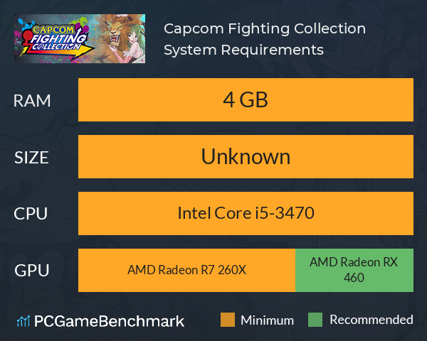 Capcom Fighting Collection System Requirements PC Graph - Can I Run Capcom Fighting Collection