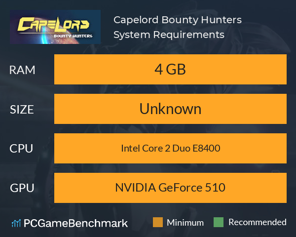 Capelord: Bounty Hunters System Requirements PC Graph - Can I Run Capelord: Bounty Hunters