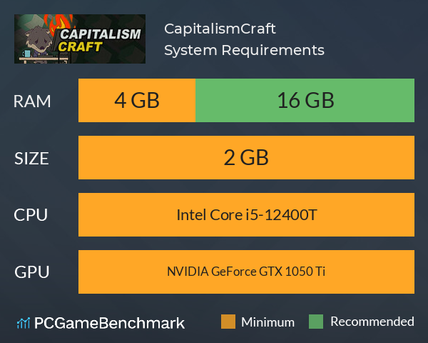 CapitalismCraft System Requirements PC Graph - Can I Run CapitalismCraft