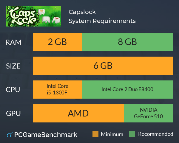 Capslock System Requirements PC Graph - Can I Run Capslock