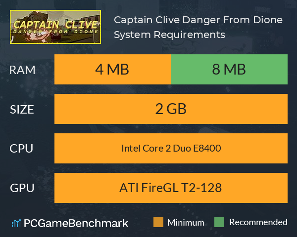 Captain Clive: Danger From Dione System Requirements PC Graph - Can I Run Captain Clive: Danger From Dione