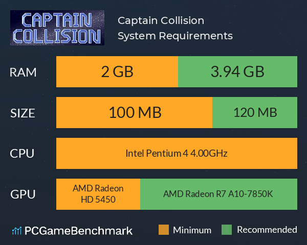 Captain Collision System Requirements PC Graph - Can I Run Captain Collision