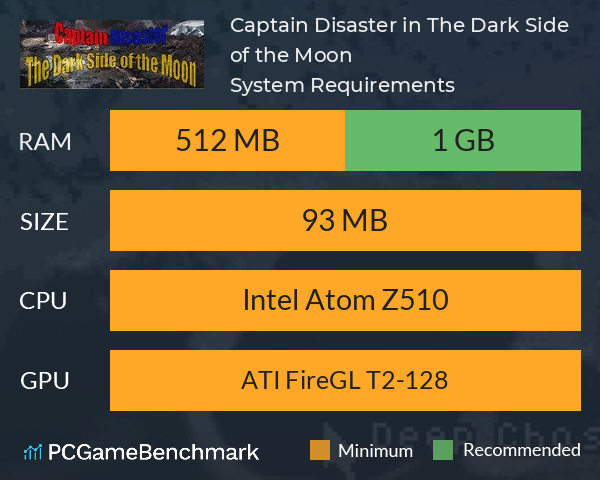 Captain Disaster in: The Dark Side of the Moon System Requirements PC Graph - Can I Run Captain Disaster in: The Dark Side of the Moon