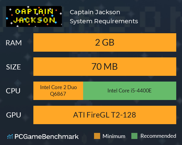 Captain Jackson System Requirements PC Graph - Can I Run Captain Jackson