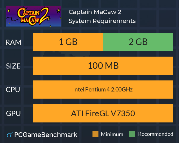 Captain MaCaw 2 System Requirements PC Graph - Can I Run Captain MaCaw 2