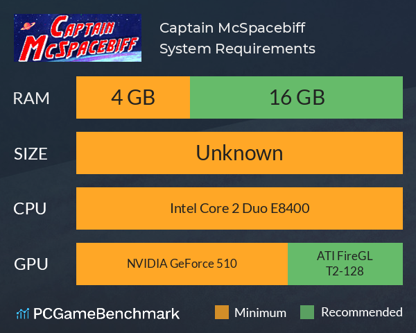 Captain McSpacebiff System Requirements PC Graph - Can I Run Captain McSpacebiff